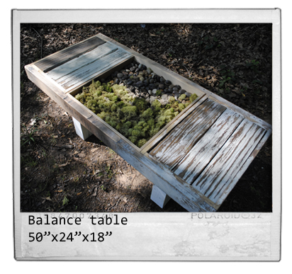 Balance Table